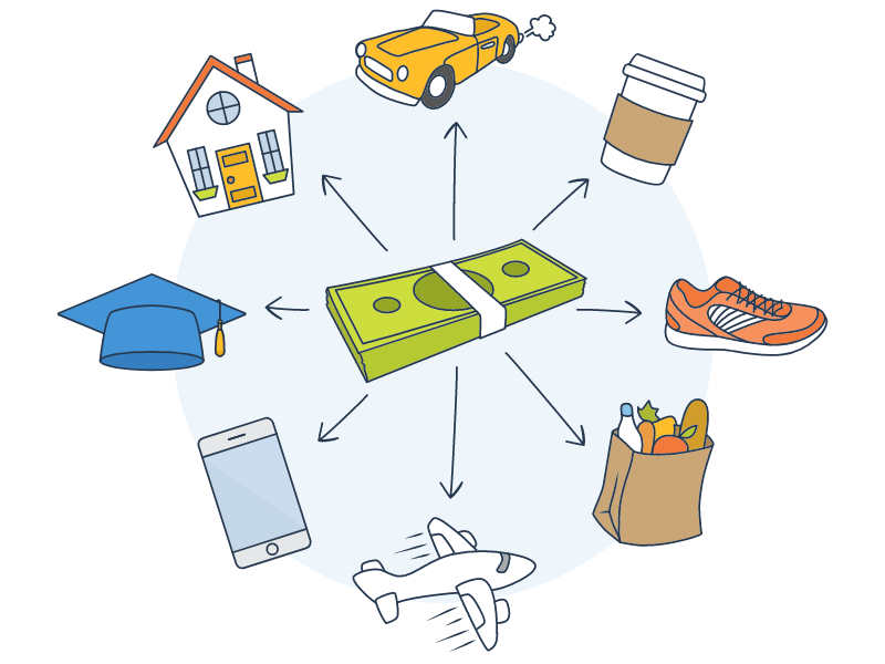 YNAB - Every Dollar Counts